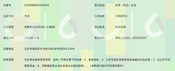 北京金芙蓉投资基金管理 专业资本咨询的领航者