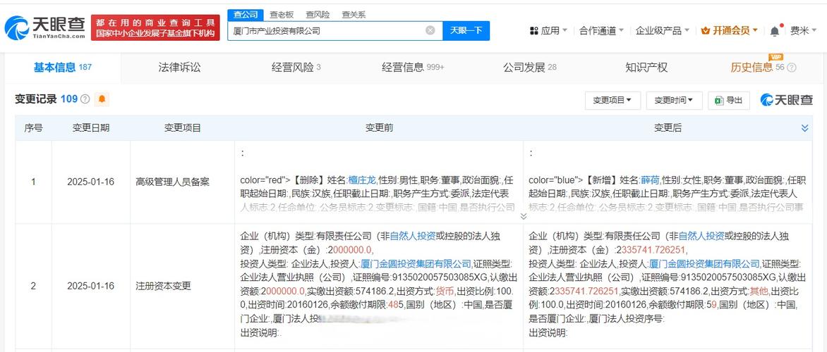 厦门市产业投资日前发生工商变更,注册资本由200亿人民币增至